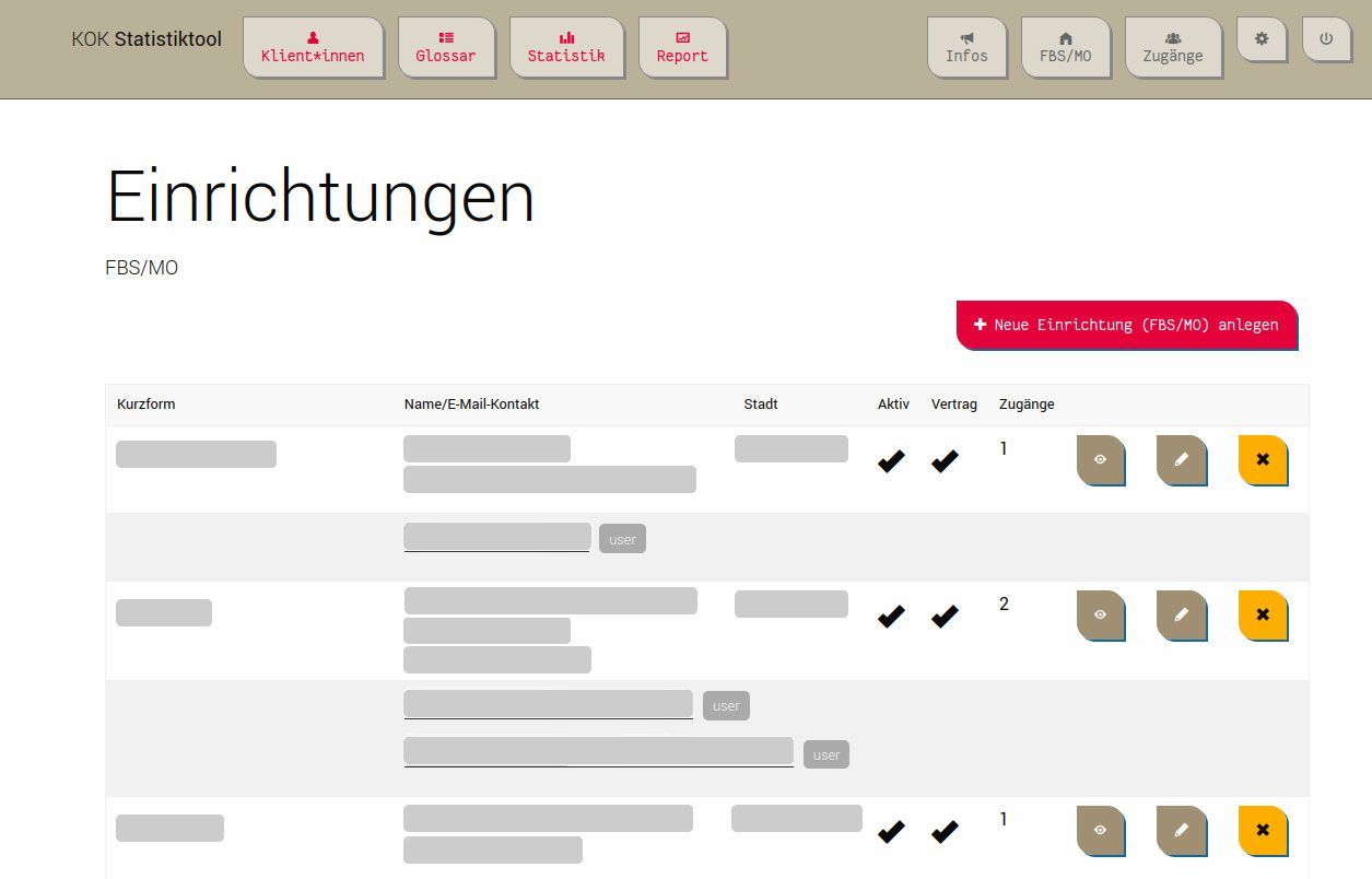 Unterseite des KOK Statistiktools mit einer Tabellenansicht 