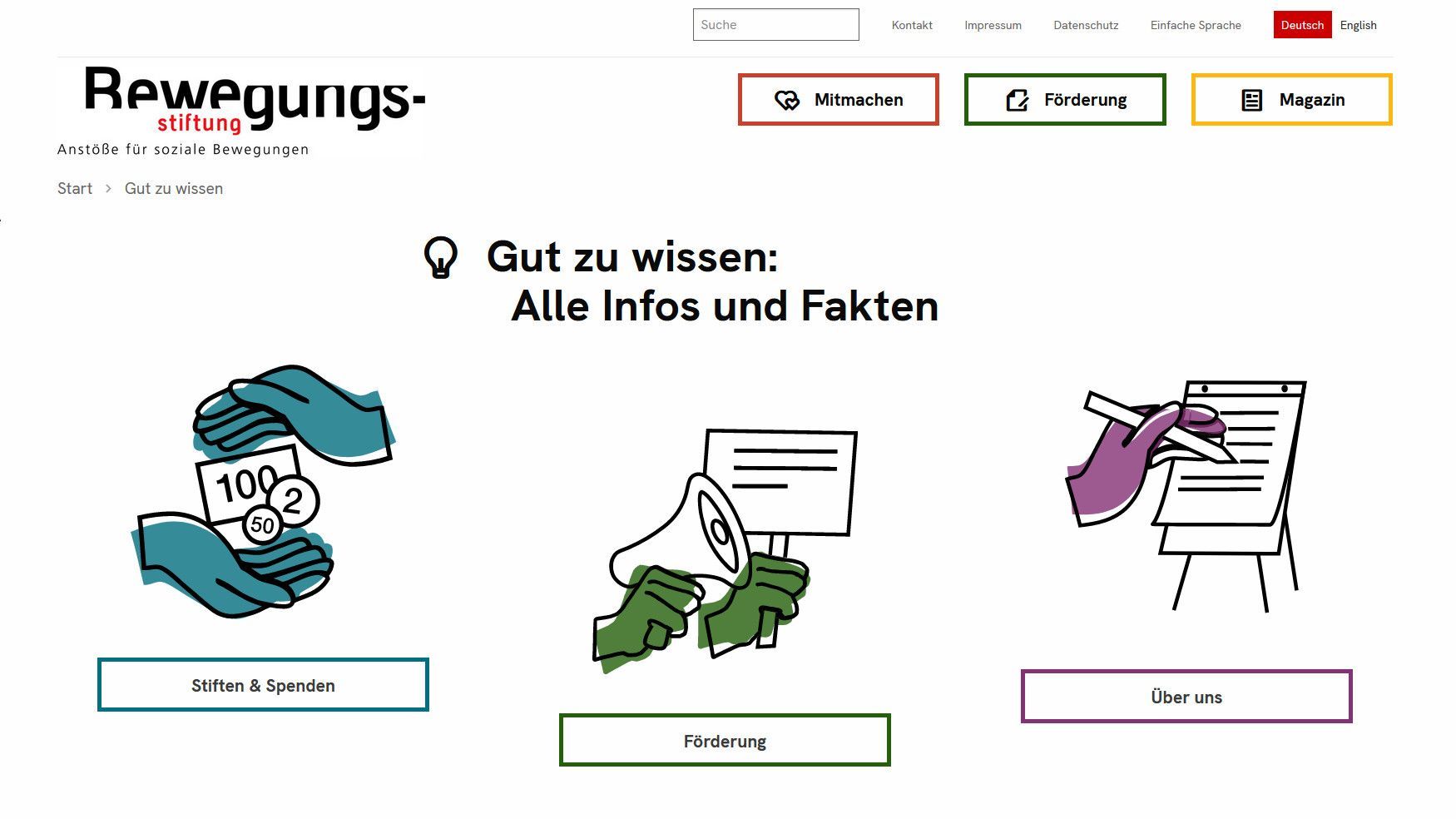 Unterseite der Bewegungsstiftung mit den Optionen „Stiften und spenden“, „Förderung“ und „Über uns“
